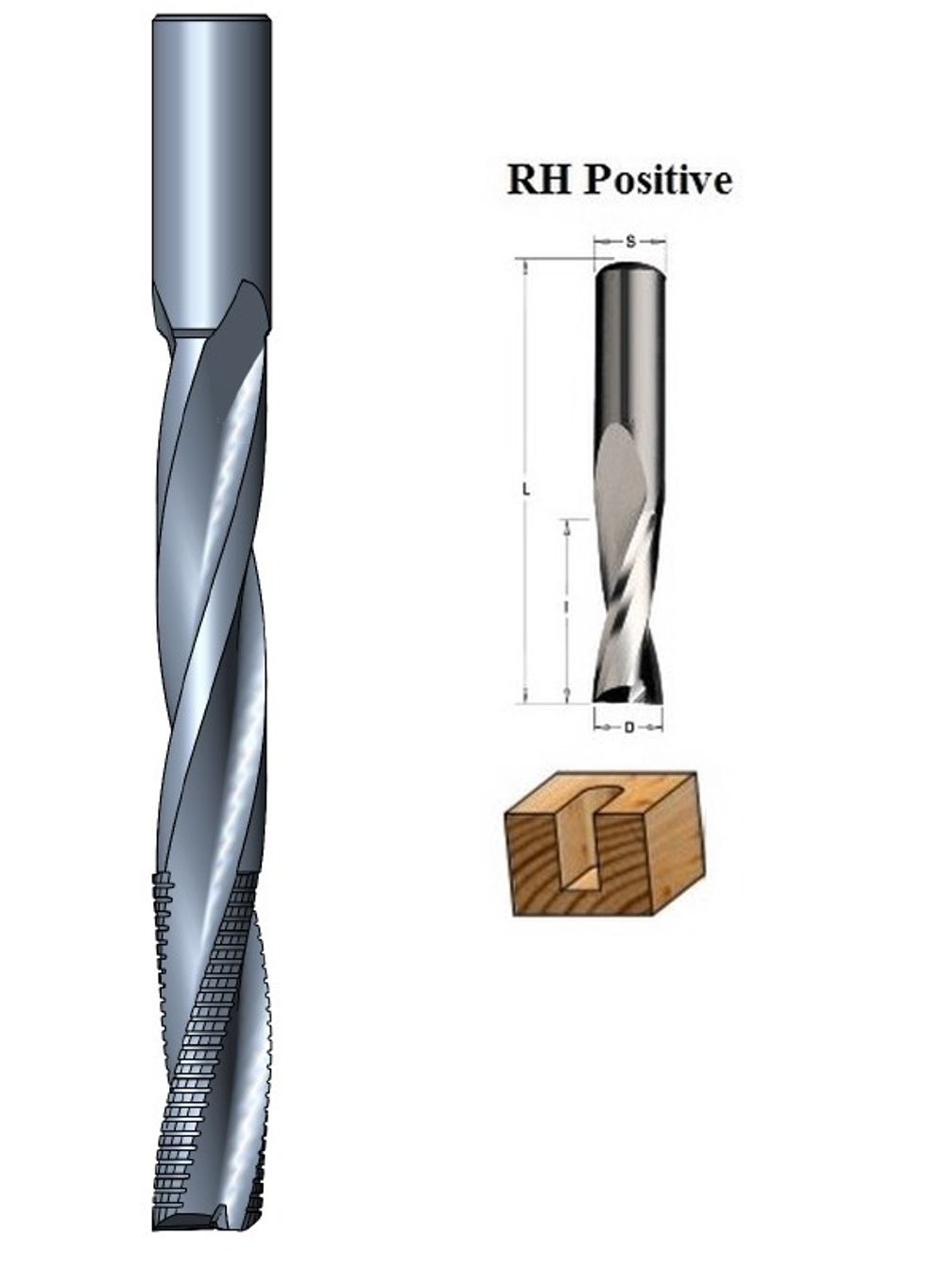 HM спиральная фреза D.16x45-95x150 Z=3 RH positive