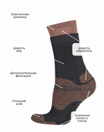 НОСКИ TALBERG YAK DUAL -40°C