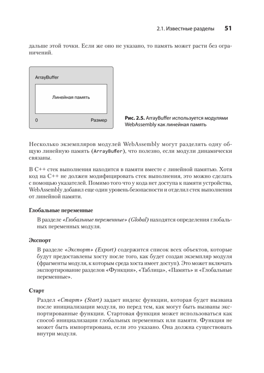 WebAssembly в действии