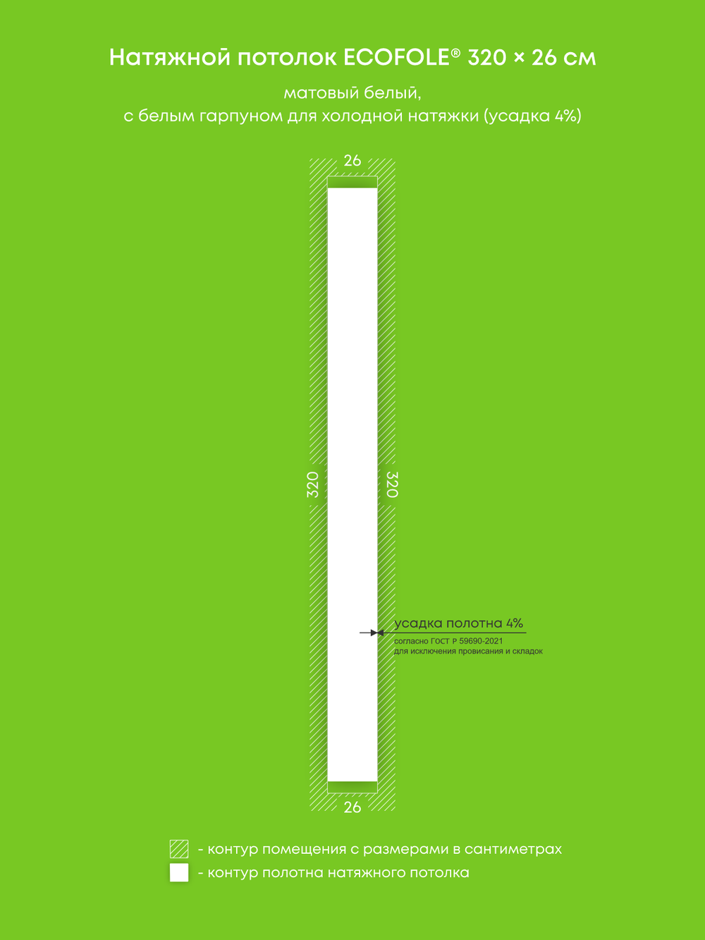 Натяжные потолки 12.7 м2, 0.8 м2