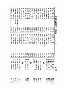 Собрание старых и новых песен Японии. На японском языке | Kaku Ishikawa