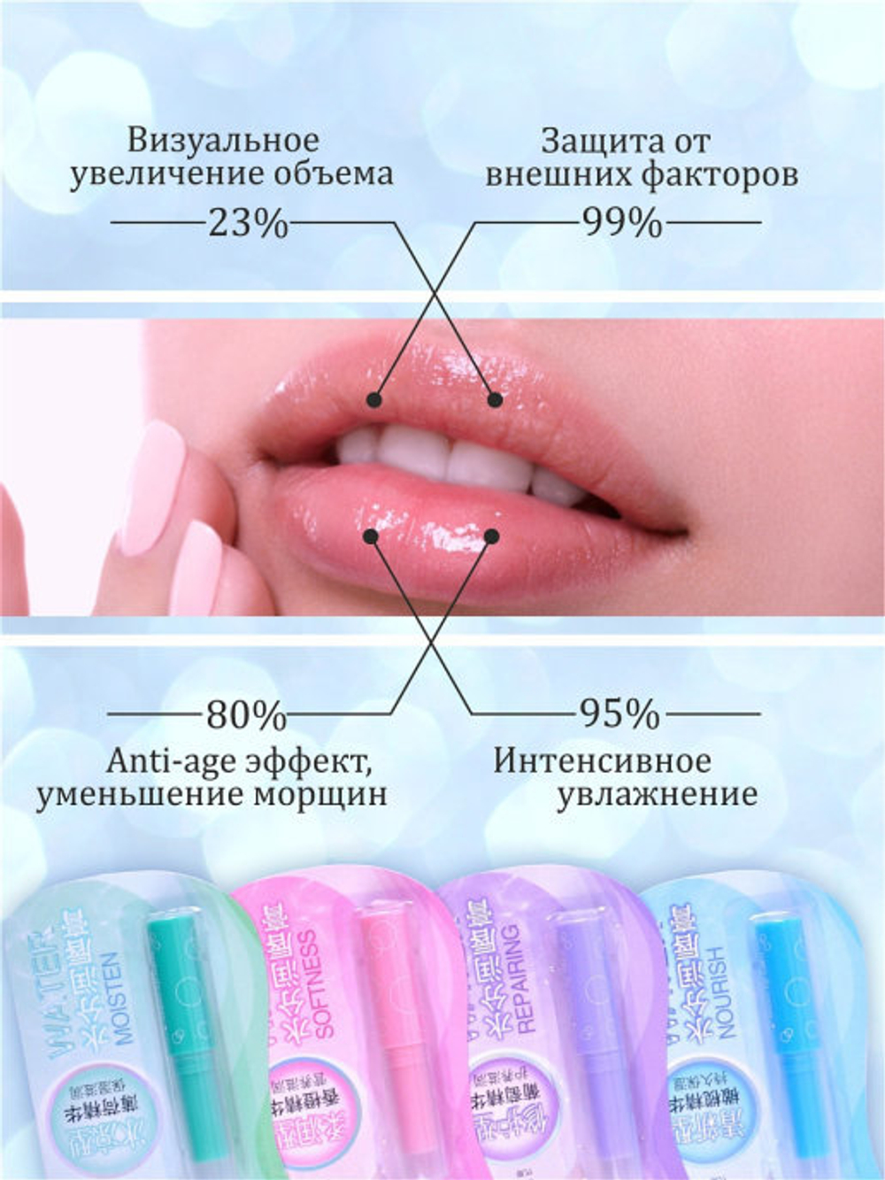 Бальзам для губ Alobon Softness Апельсин Ромашка, авокадо 2,6 г