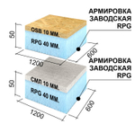 Панель Ruspanel RPG Sandwich OSB+RPG односторонняя 1200х600х50 мм
