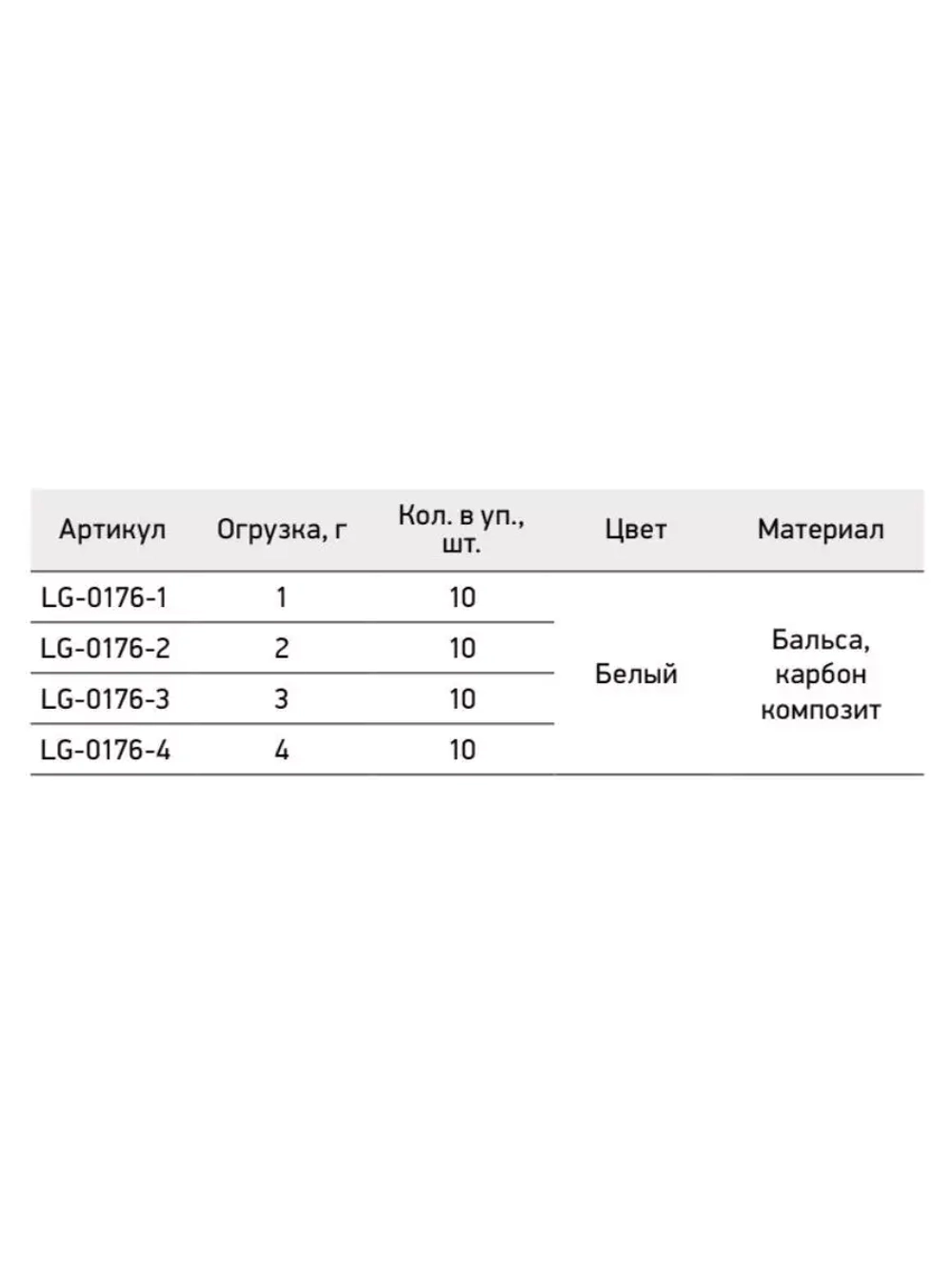 Поплавок Lagoon LG-0176