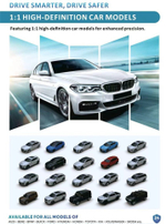 Комплект кругового обзора 360 универсальный - Radiola RDL-360