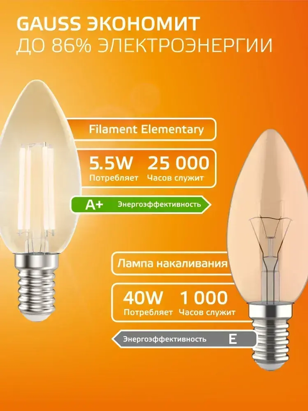 Лампочка светодиодная Е14 Свеча 5,5W Комплект 3 шт. теплый свет 2700К Gauss Filament