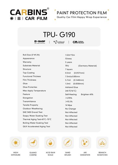 Carbins Headlight Medium PPF серый полиуретановая защитная антигравийная пленка