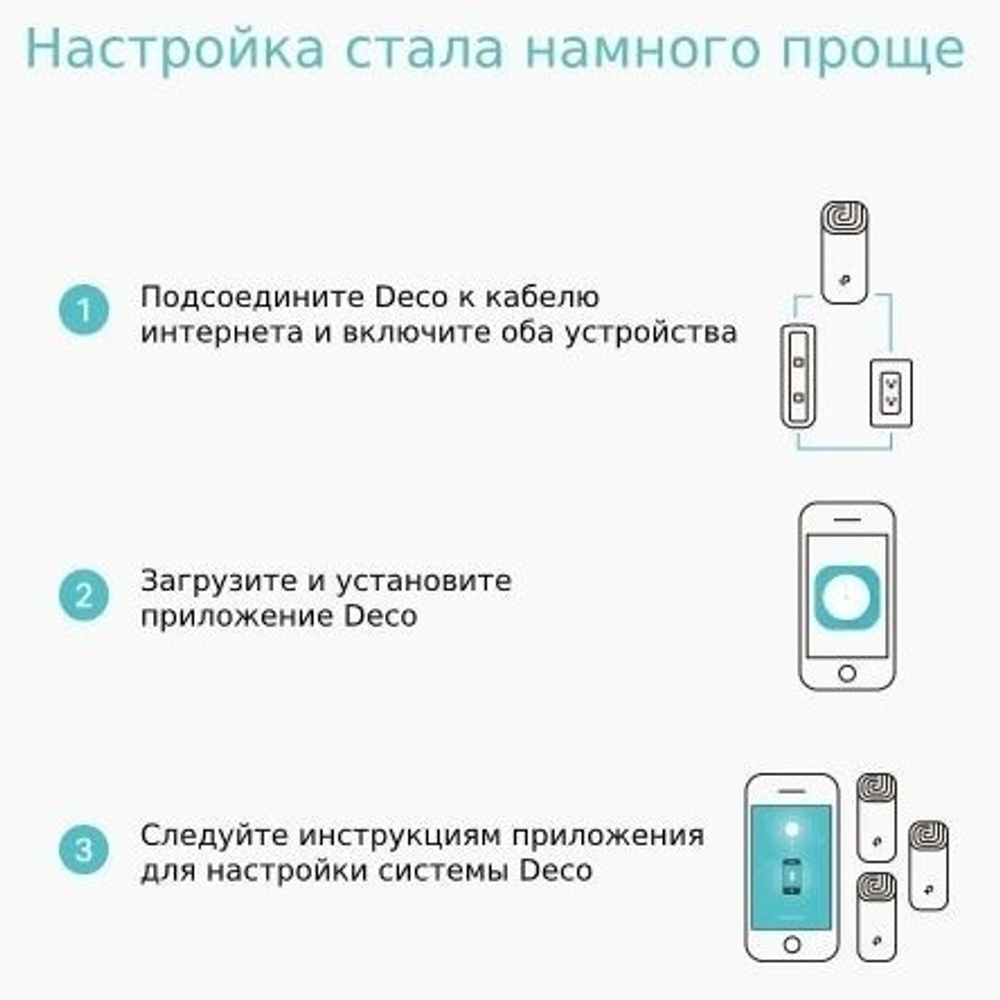 MESH-система TP-LINK Deco M4 3-Pack AC1200