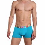 Мужские трусы боксеры бирюзовые с цветной резинкой Tuosite TS8023-3