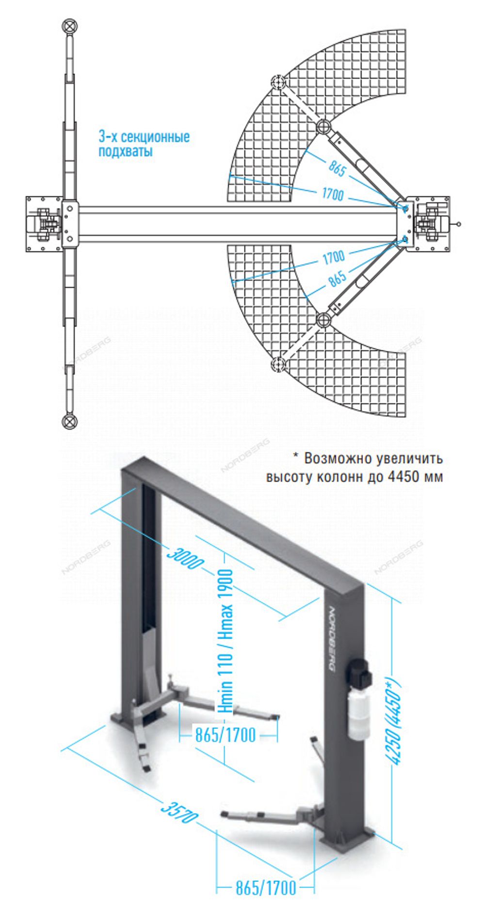 NORDBERG (N4122HM-5B) Подъемник 380V 2х стоечный 5т с верхней синхронизацией (синий)