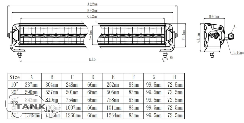 Балка AURORA ALO-P-D10-40-R14Y-AW 40″ 720W + ДХО белый/янтарный