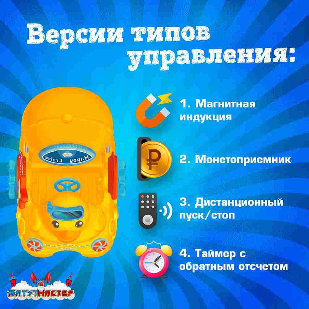 Семейная электрическая лодка-катамаран «Утенок» , 2+1