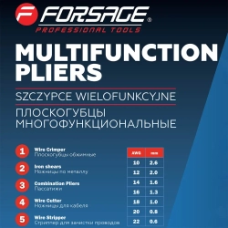 Плоскогубцы многофункциональные 5в1 Forsage F-611200-6