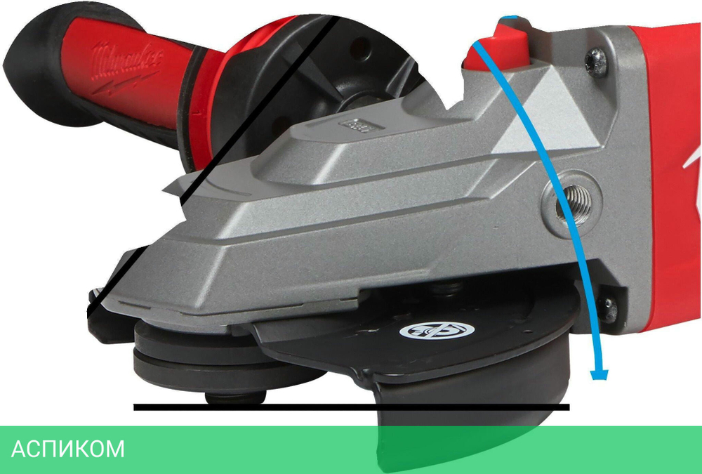 Угловая шлифмашина Milwaukee M18 FSAGF125XB-0X (4933478438)