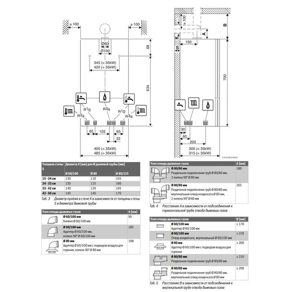 Котел газовый настенный Bosch Gaz WBN 6000-18C, 18 кВт