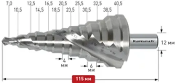 Набор ступенчатых сверл cо спиралью (3 зубца) Karnasch, арт. 21.3007
