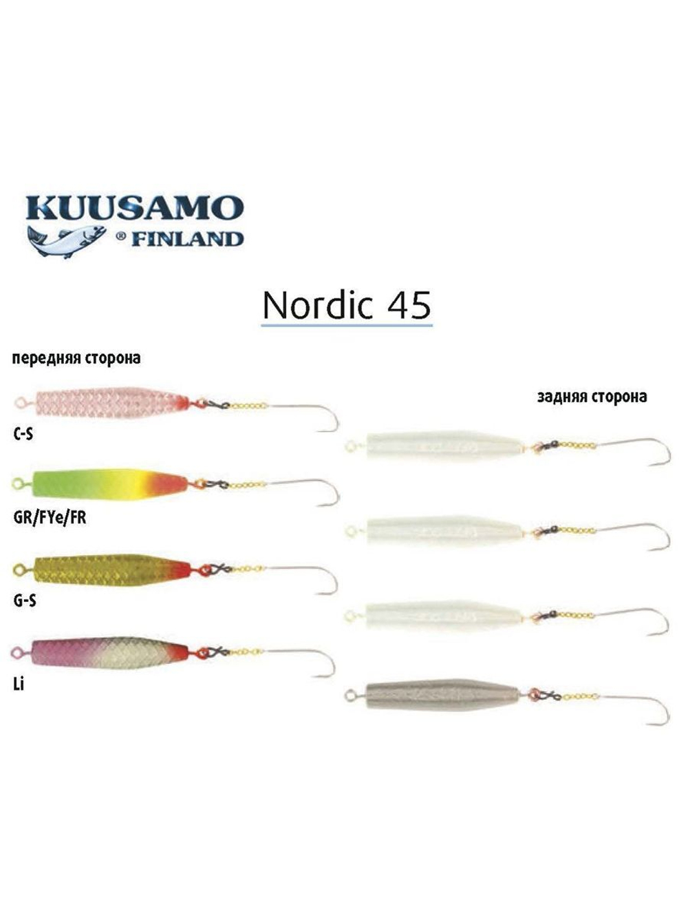 Блесна для рыбалки вертикальная зимняя Kuusamo Nordic