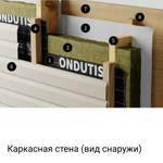 ОНДУТИС АМ мембрана строительная супердиффузионная 30м2 (SA115) по низкой цене