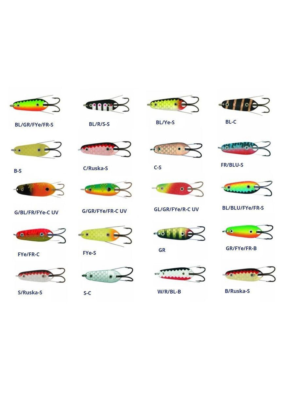 Блесна колебалка Rasanen 70 мм 10 г