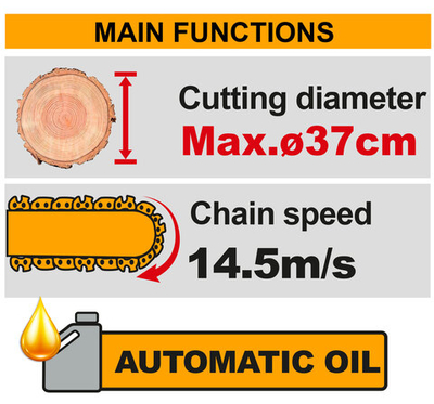 Цепная аккумуляторная пила 40В BL 400 мм (16") без АКБ и ЗУ INGCO CGSLI40168 INDUSTRIAL