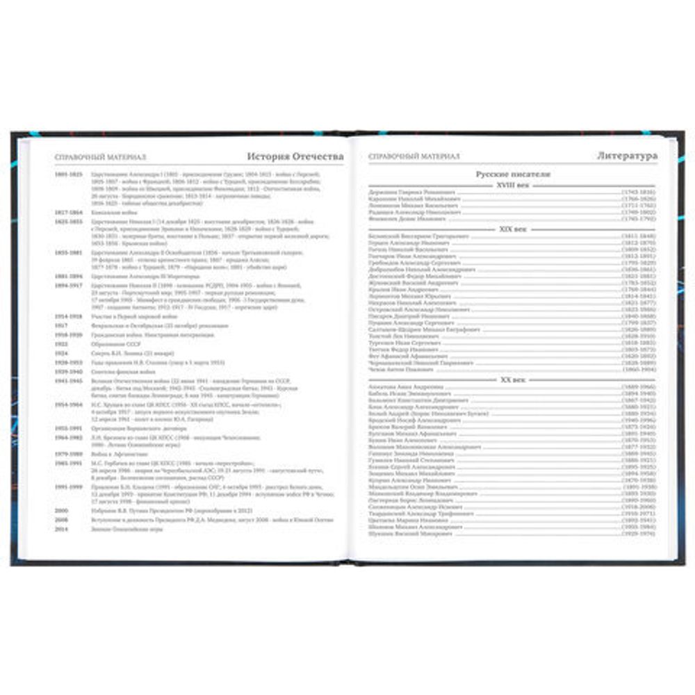 Дневник 5-11 класс 48 л., твердый, BRAUBERG, выборочный лак, с подсказом, "Cool Bike", 106413