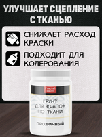 Комбо-набор для красок по ткани (грунт прозрачный,грунт белый,разбавитель) 3х100 мл