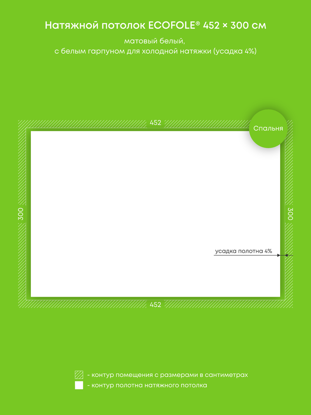 Натяжные потолки: 17.9 м2, 13.6 м2, 6.3 м2, 1.4 м2