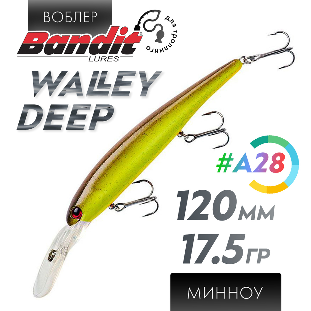 Воблер Bandit Walleye Deep (120мм, 17.5гр)
