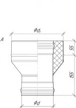 Старт на сэндвич Grill'D AISI 430 1 мм/ Оц 0,5 мм (D115/250) черный