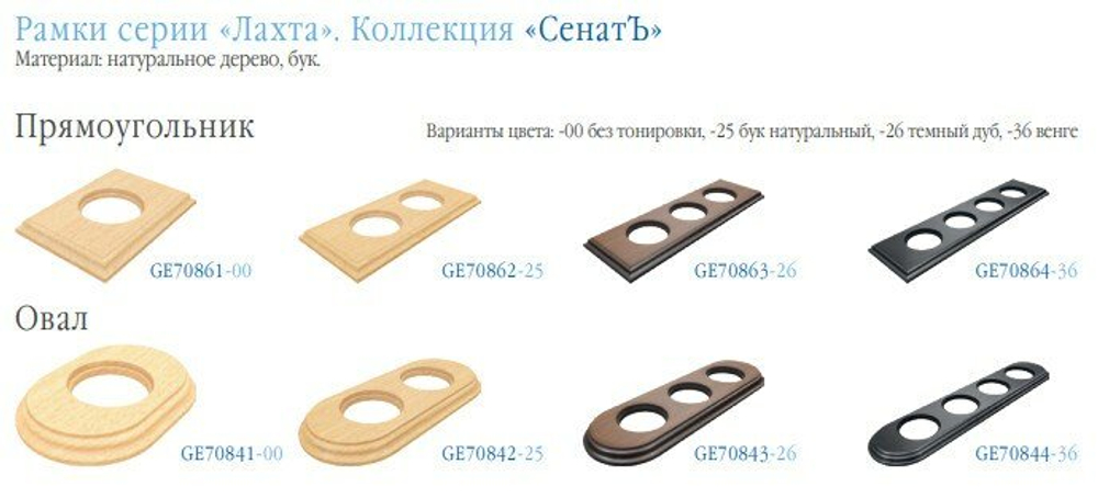 Розетка ретро электрическая встраиваемая белая, Лахта "Сенат" МезонинЪ GE35301-01