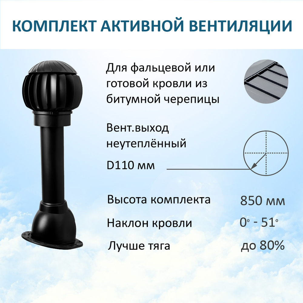 Нанодефлектор ND160 с манжетой, вент.выход 110 не утепленный, для скатной кровли, черный