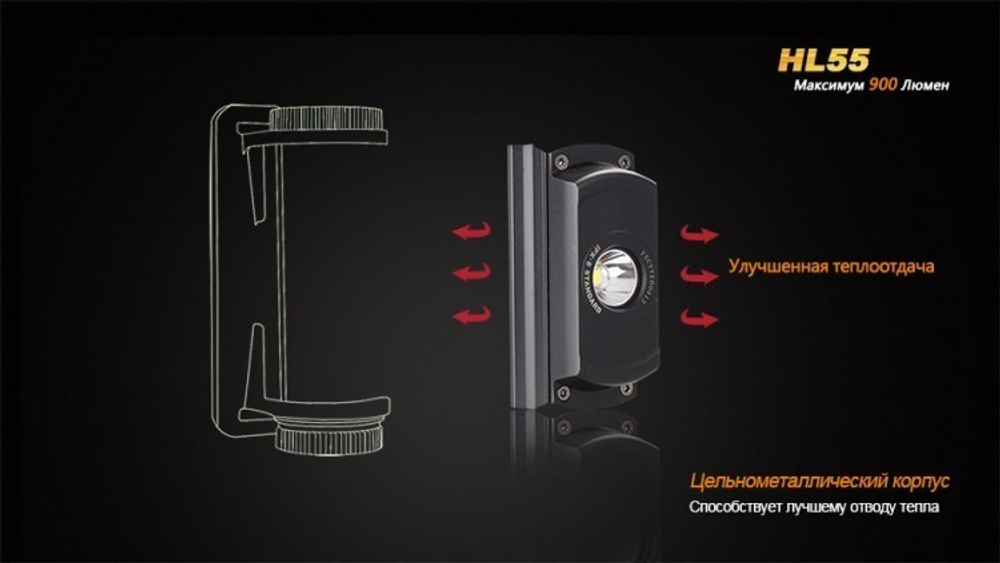 Фонарь светодиодный налобный Fenix HL55 XM-L2 U2, 900 лм, аккумулятор