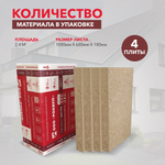 Базальтовая вата Роквул Лайт Баттс Экстра 1000х600х100 мм 4 плиты в упаковке