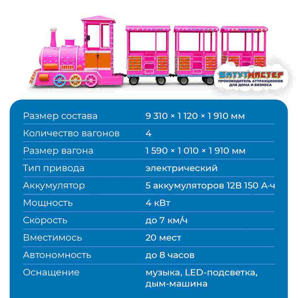 Аттракцион паровозик «Сахарная мечта», 4 вагона, 20 мест