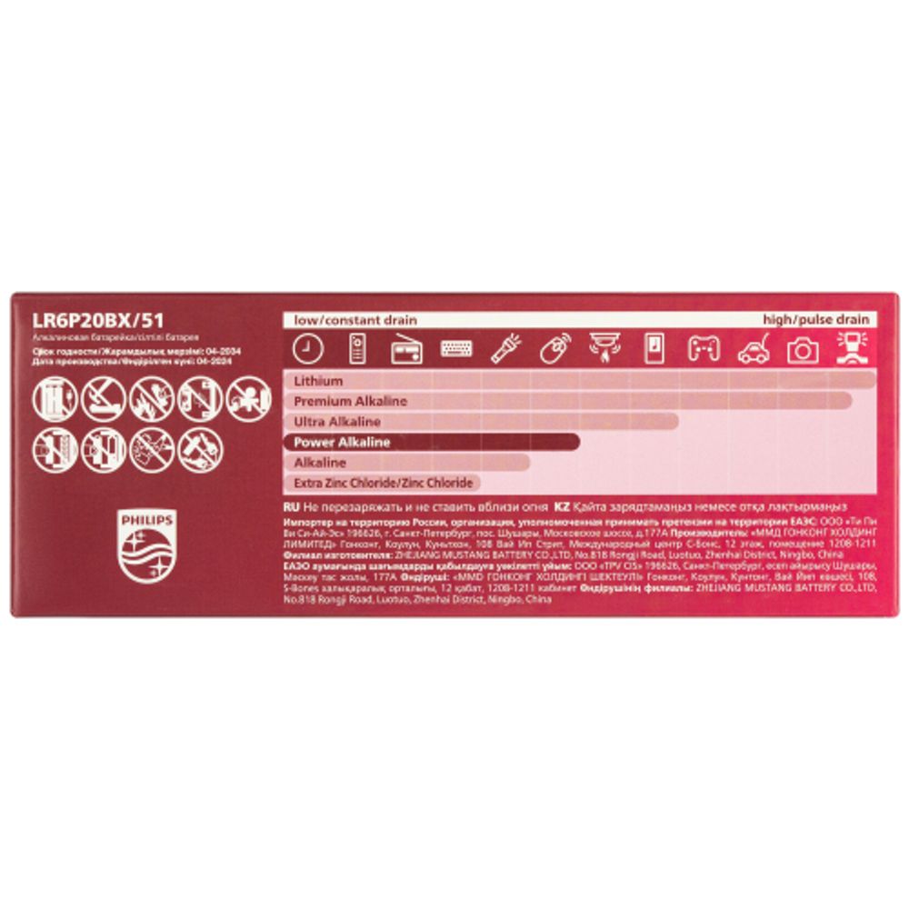 Батарейки Philips LR6P20BX/51 АА алкалиновые 1,5v 20 шт. LR6-20BL Power