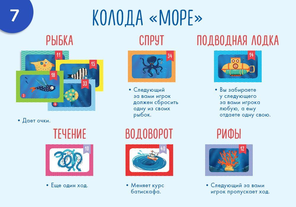 Батискаф. Время играть!