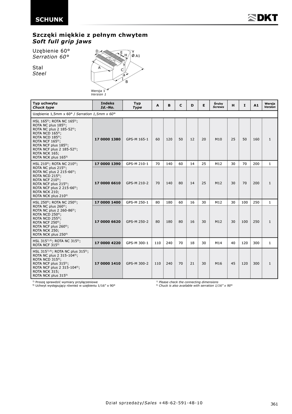 GSP-M 165-1 17 0000 1380 Аналог Shunck 0132700