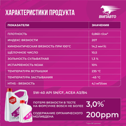 Синтетическое моторное масло ВМПАВТО 5W-40 API SN/CF A3/B4, 4 литра канистра