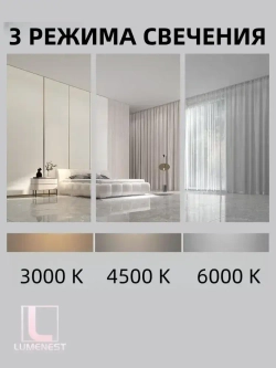 Подвесной светильник; Люстра подвесная 36 Вт; черный