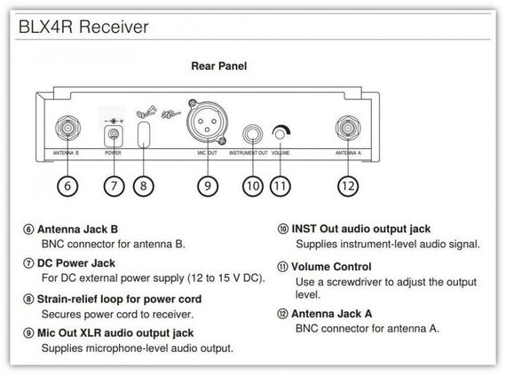 SHURE BLX24E/PG58 K3E