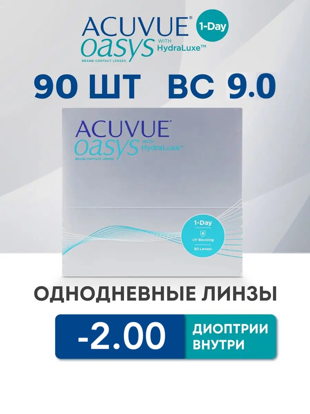 Однодневные контактные линзы Acuvue Oasys 1-Day (уп. 90 линз)