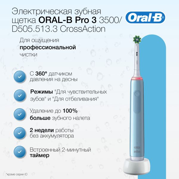Зубная щетка Braun Oral-B Pro 3 3000 D505.513.3 CrossAction