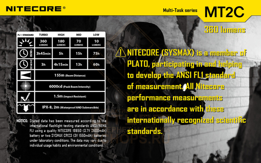 Фонарь Nitecore MT2C
