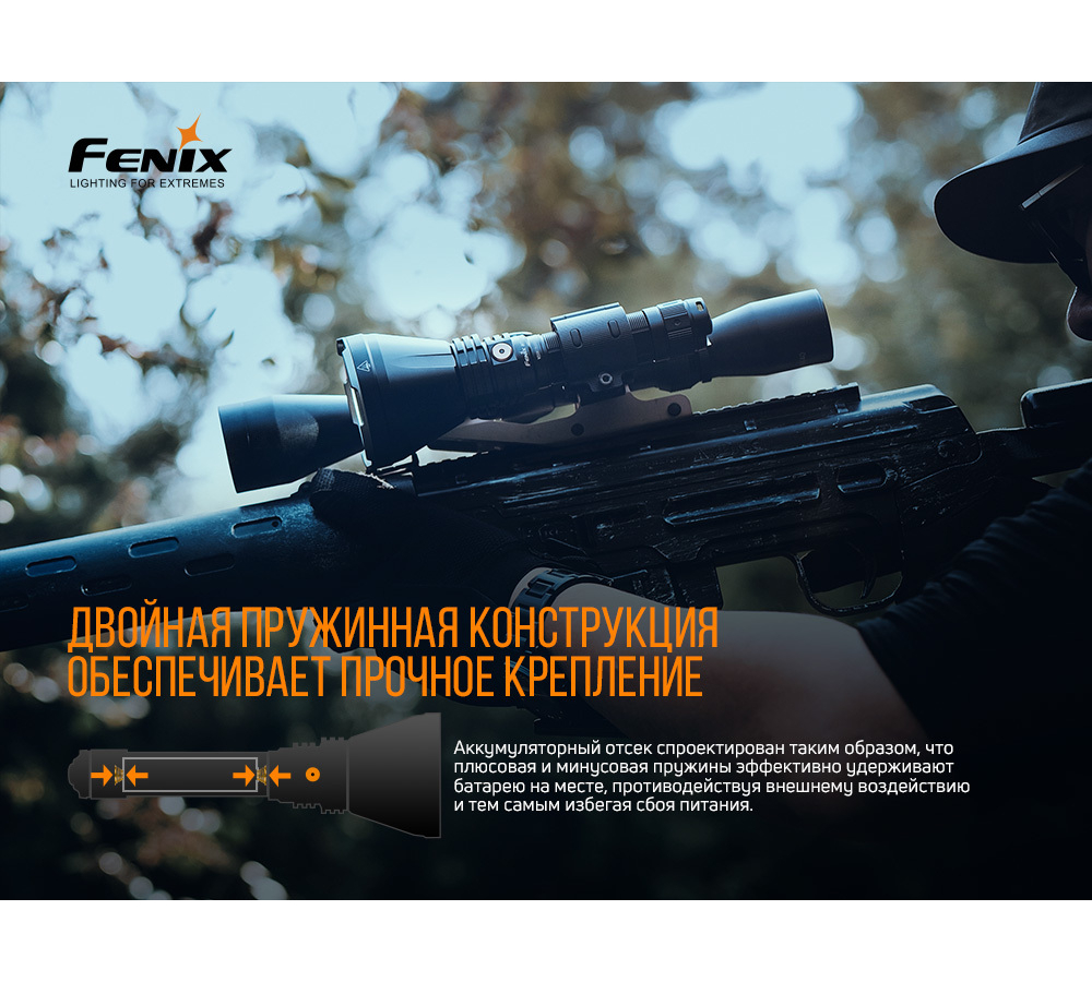 Фонарь Fenix HT18