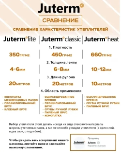 Джут утеплитель межвенцовый лента 150 мм 8 мм 20 м 5 рулонов. 450 гр/м2 Juterm classic для сруба, бревна, бруса