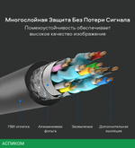 Кабель UGREEN DP102-10244 Black (10244)