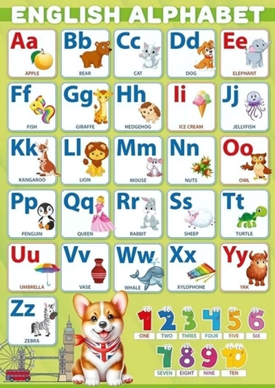 Плакат-шпаргалка "Английский алфавит"(Открытая планета)