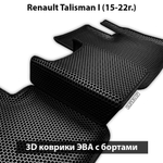 Автомобильные коврики ЭВА с бортами для Renault Talisman I (15-22г.)