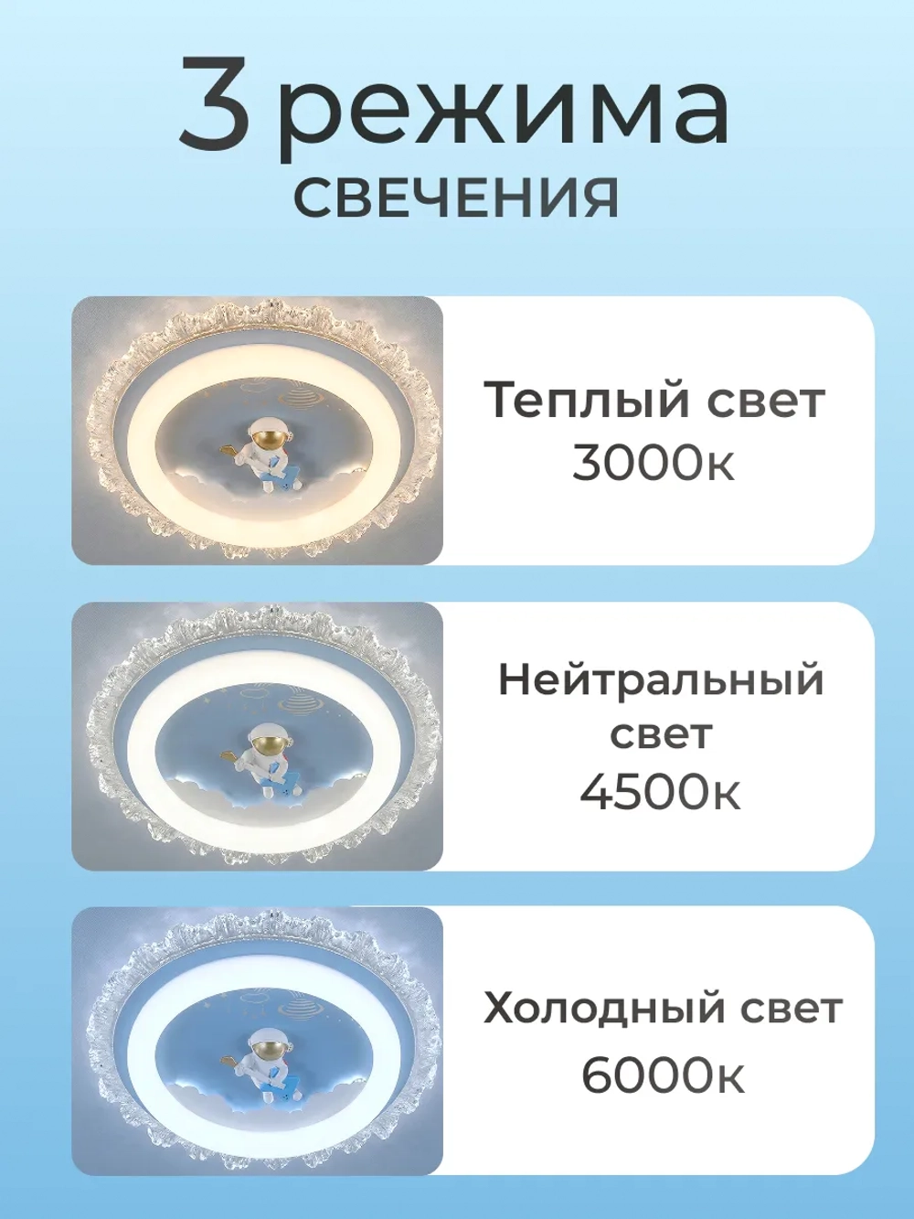 Люстра в детскую, светодиодная
