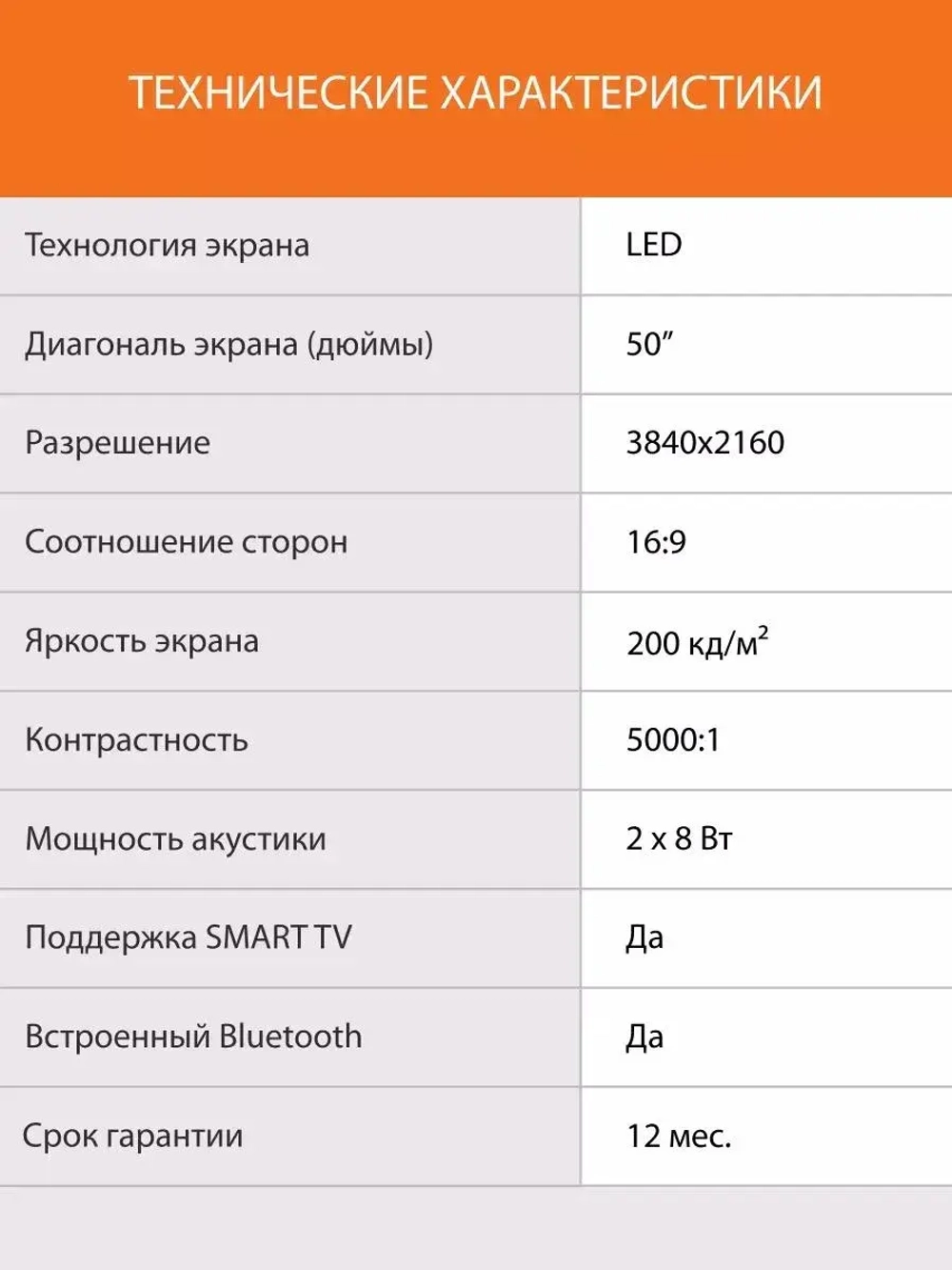 Телевизор LED 50" SUN-LED50XU400 Smart Яндекс.ТВ черный